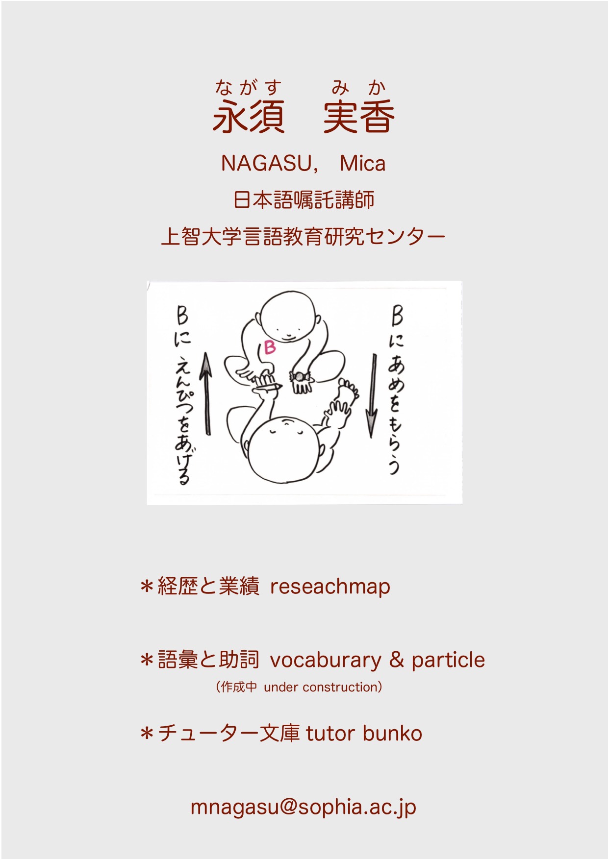 nagasu's_page
